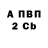 Кетамин VHQ St Pr
